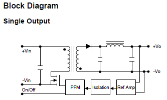 DC-DCコンバータ（ハイブリッドIC）ユニットを使えば、USBのバスパワー（5V 500mA）を、12Vに変換