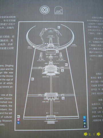 世界遺産 明の十三陵 訪問