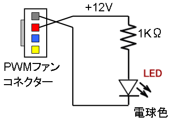 電球色LEDスポットライトを自作