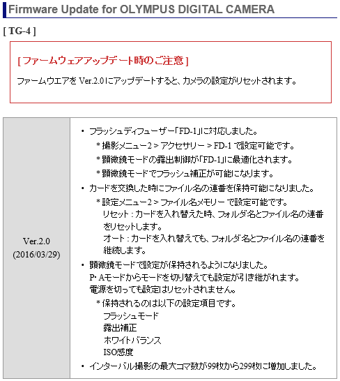 オリンパス TG-4 ファームウェア 2.0に更新