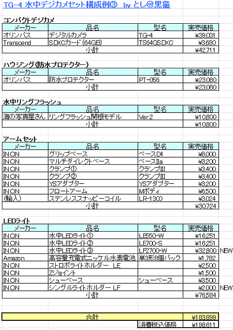 水中LEDライト LF2700-W 追加 TG-4 ウミウシカメラ改