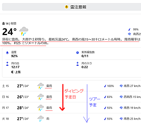 Amami-Wether-Forcast-0615-18.png