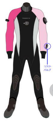 DrySuit_Front_r1.jpg