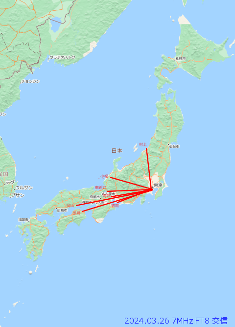 FT8-7MHz-Domestic_2403-1.png