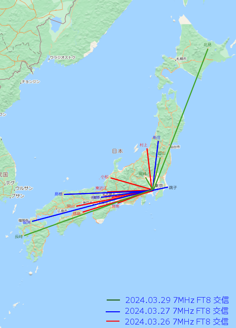 FT8-7MHz-Domestic_2403-3.png