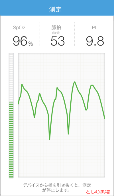 Bluetooth パルスオキシメーター iHealth Air