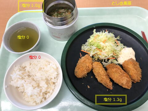 社畜食堂 塩分制限食 2017