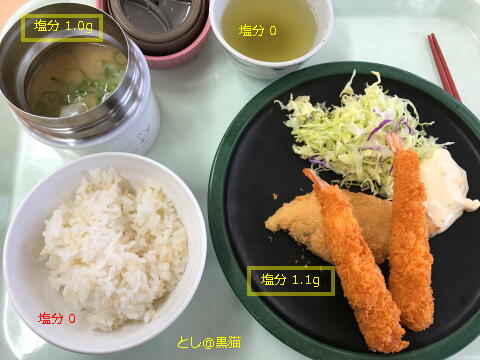 社畜食堂 塩分制限食 2017