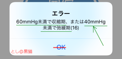 2017年 2回目の異形狭心症発作