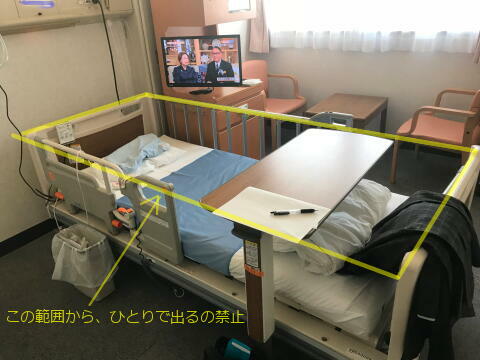 ベッド内身体拘束のセンサー