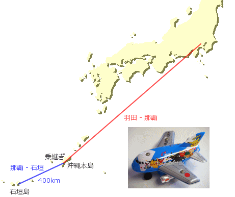 移動日