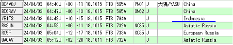 QSO-18GB-FT8-LOG.png