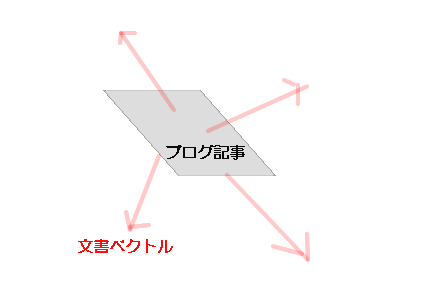 document-vector-1.png