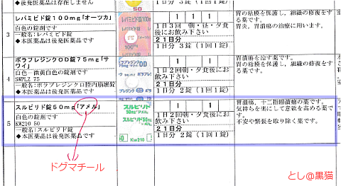 内科の胃薬に 抗うつ薬が紛れ込んでた件